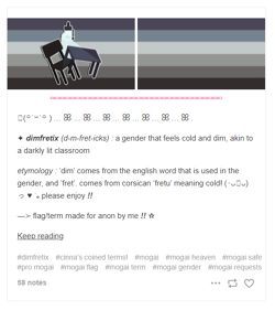 Dimfretix coining.PNG