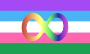 Vistimgender pupyzu