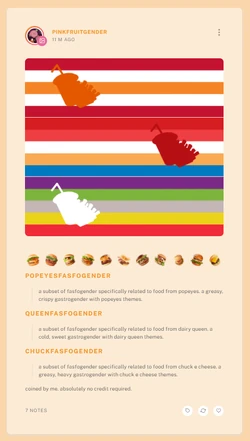 Popeyesfasfogender coining.PNG