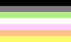 Aroneutrois Genderfluid (2).png
