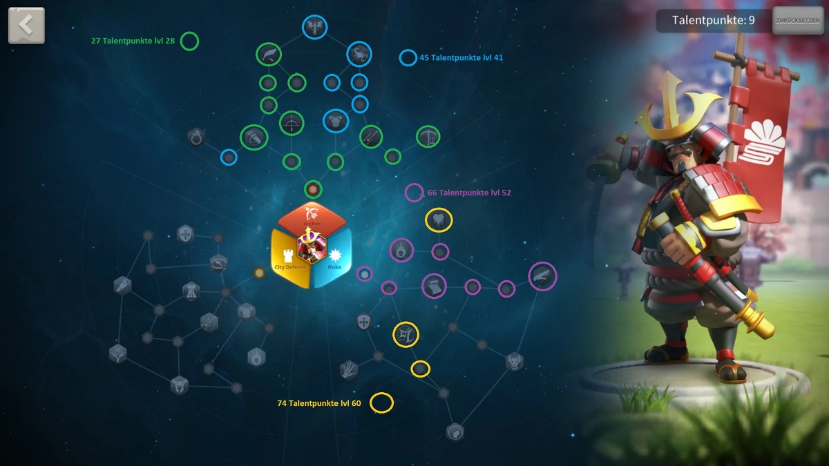 Минамото дерево талантов. Навыки минамото rise of kingdoms. Навыки минамото. Минамото райс оф кингдом. Навыки минамото rise of kingdoms.