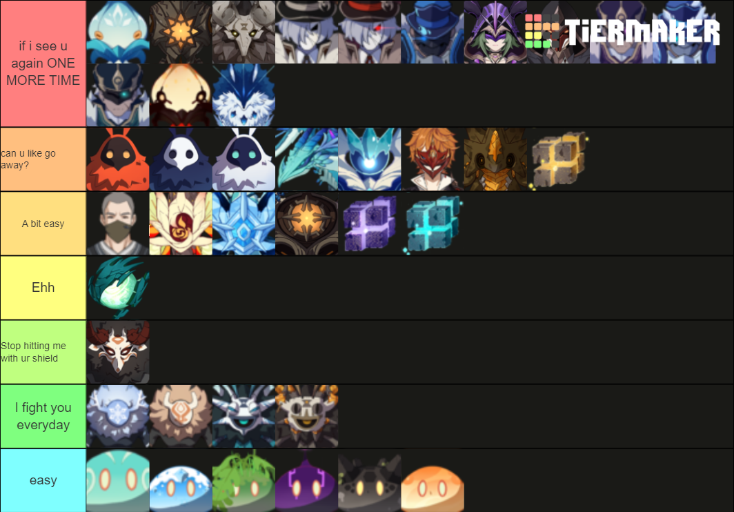 Genshin enemy tier list Fandom