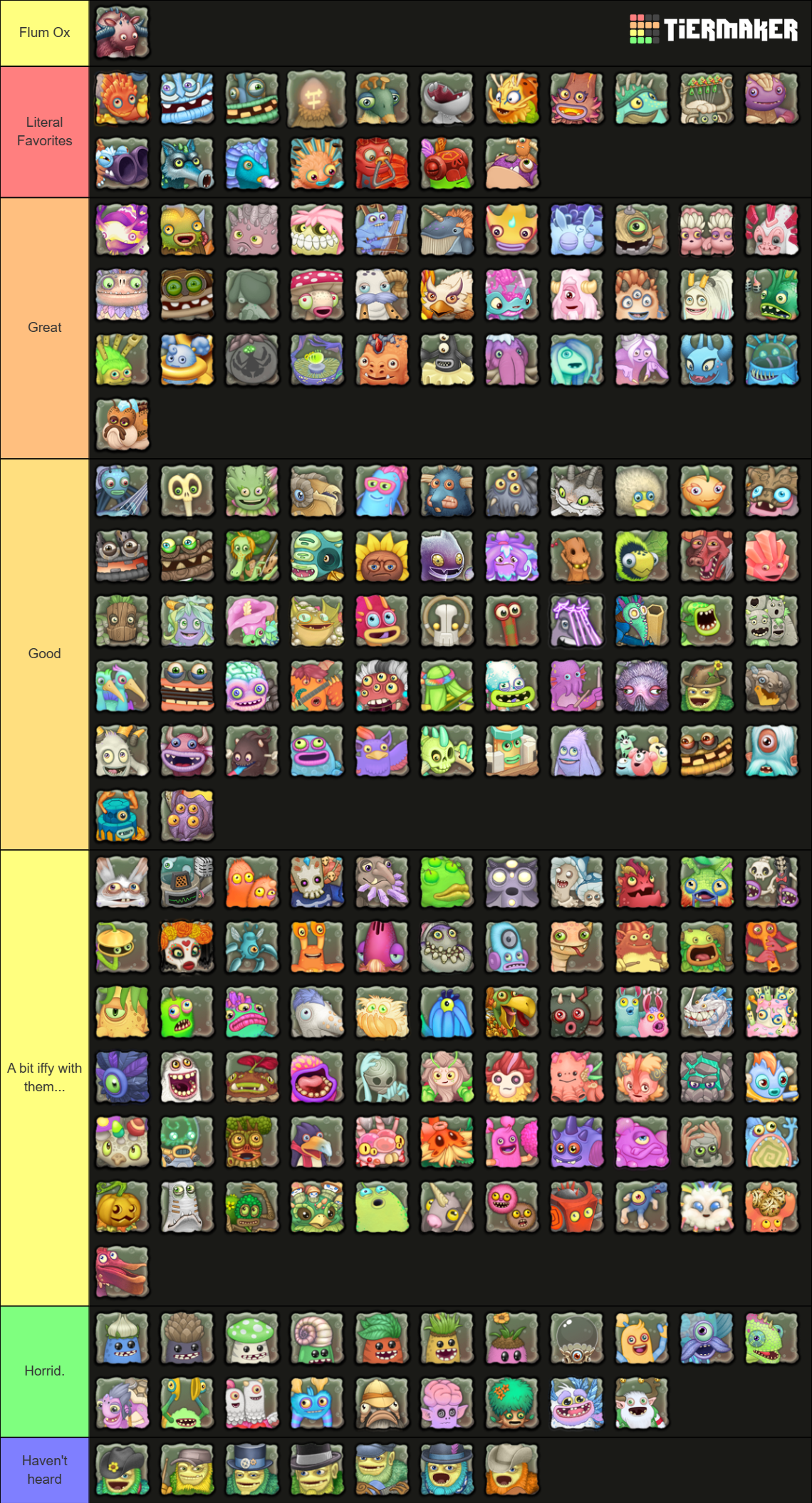 Excoundrel on X: Trying a new tier list format heavily inspired