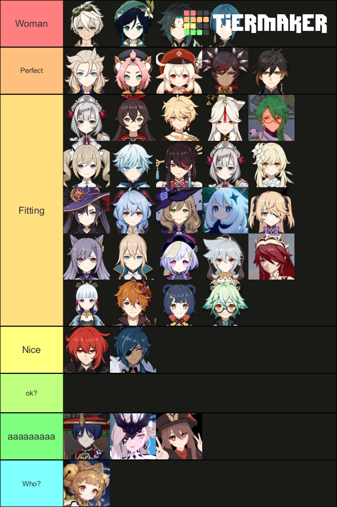 Genshin Eng Va Tier List Fandom