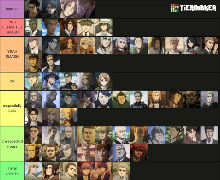 Smash or Pass tierlist based on who I would smash with a hammer