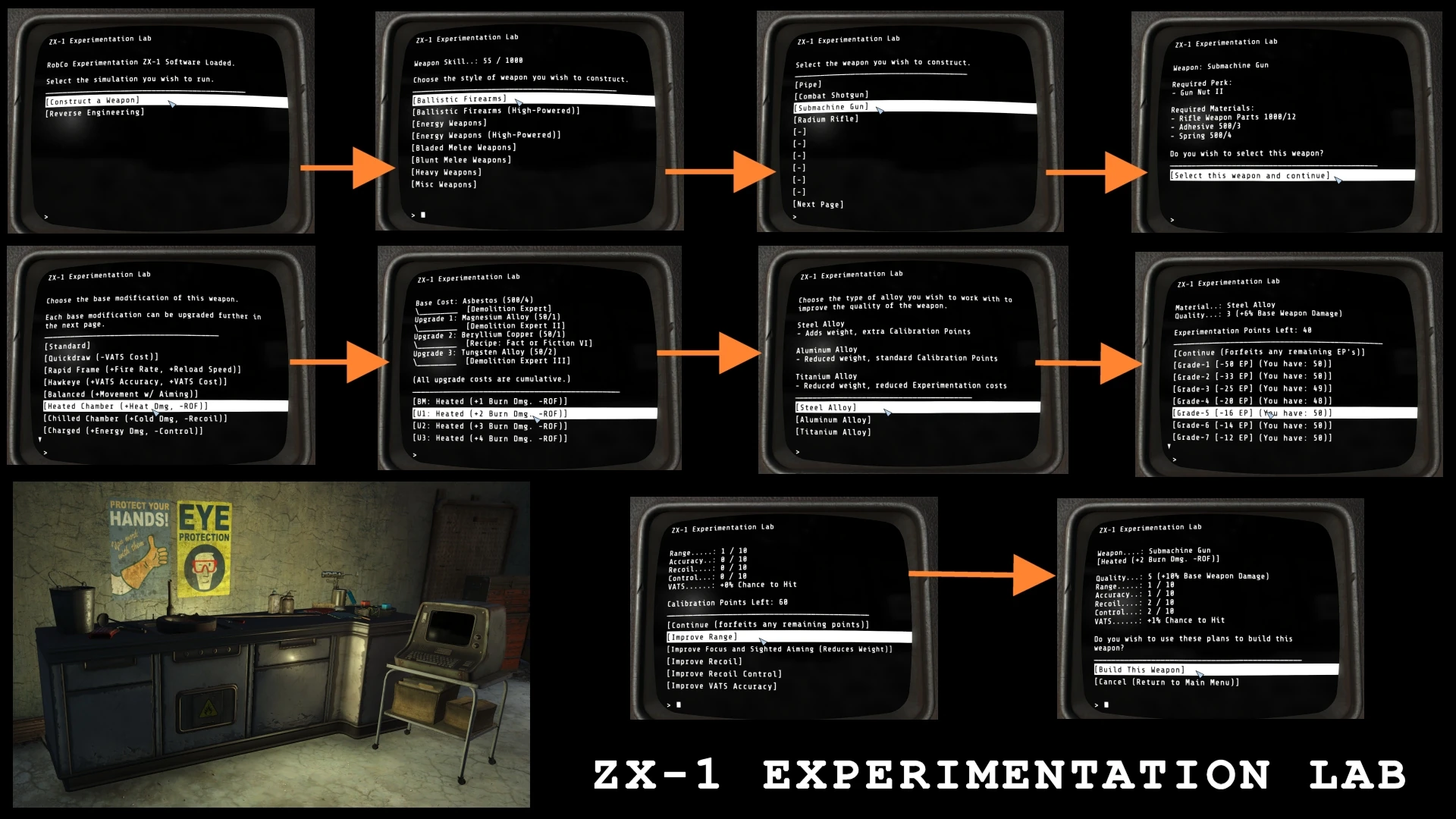 ZX-1 Experimentation Lab - Horizon Wiki