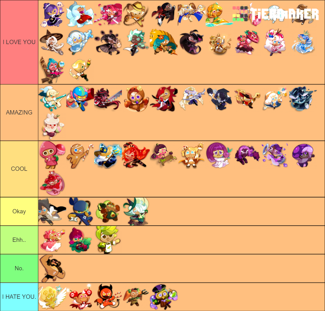 Based on looks, do you agree with me? | Fandom