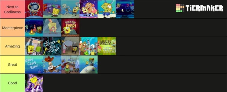Discuss Everything About Encyclopedia SpongeBobia | Fandom