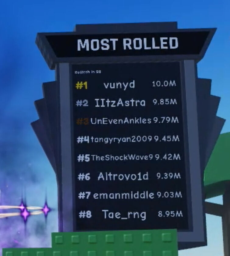 ggs-fandom