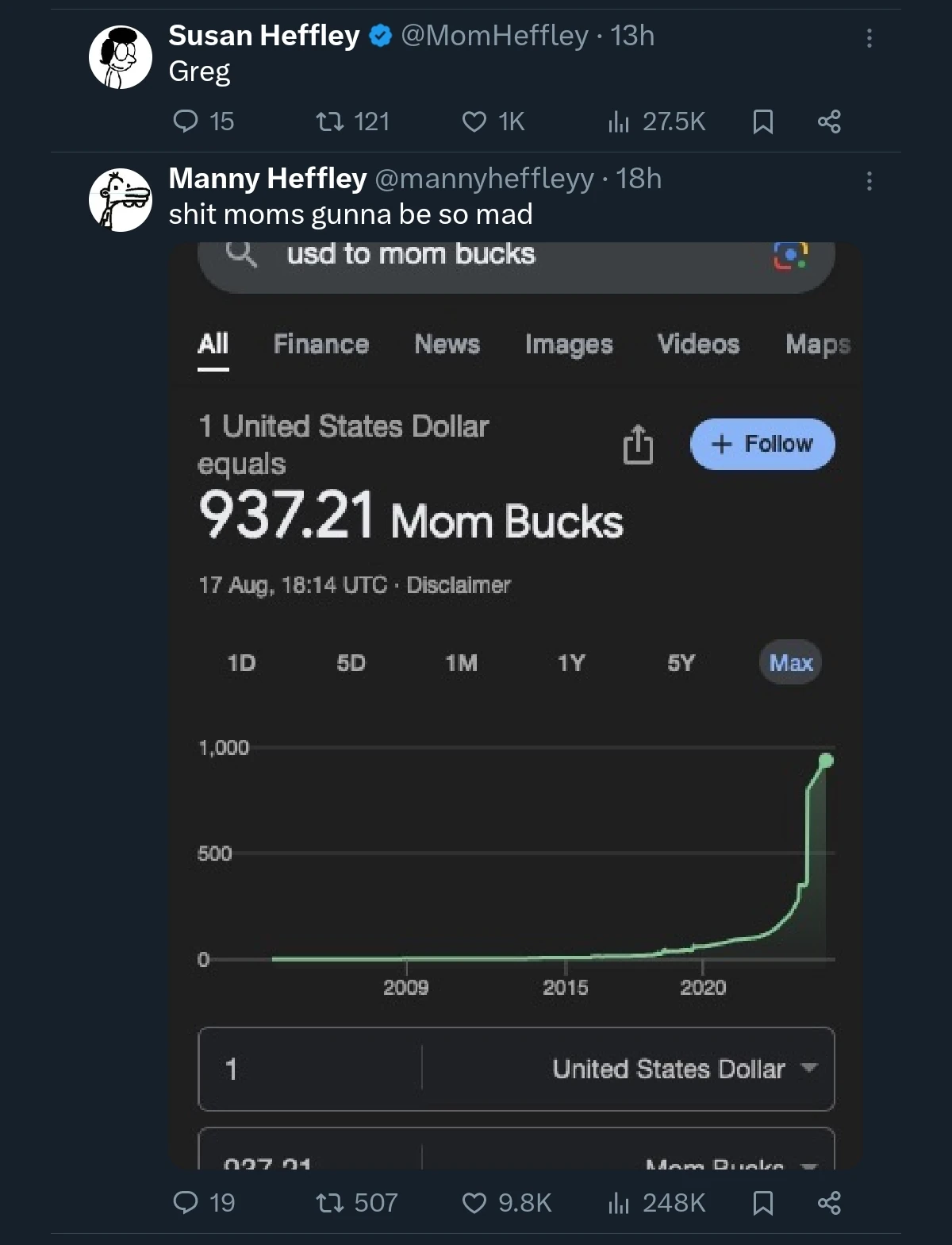 How Does This Happen Fandom