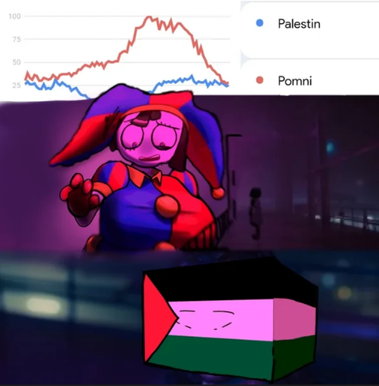 Search Comparisons... | Fandom