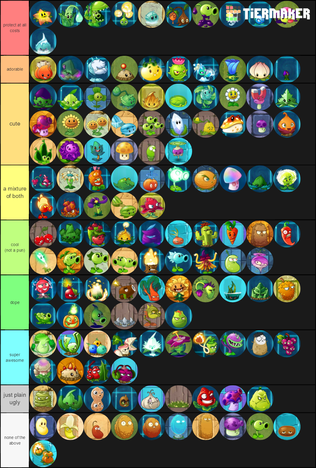 Appearance Cuteness Coolness Tier List Fandom - petition roblox no more censorship change org