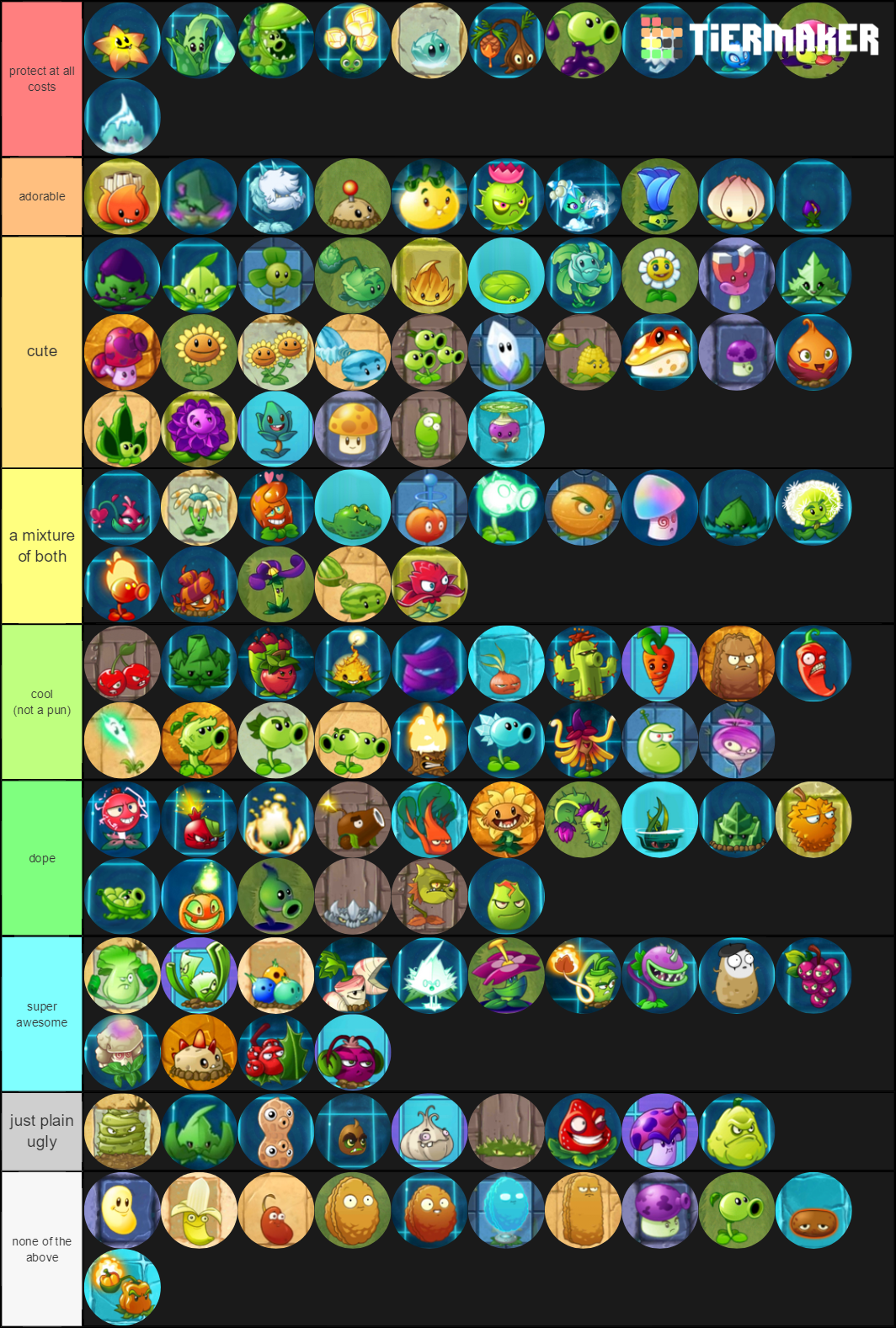 Appearance Cuteness Coolness Tier List Fandom - super pvz roblox badges