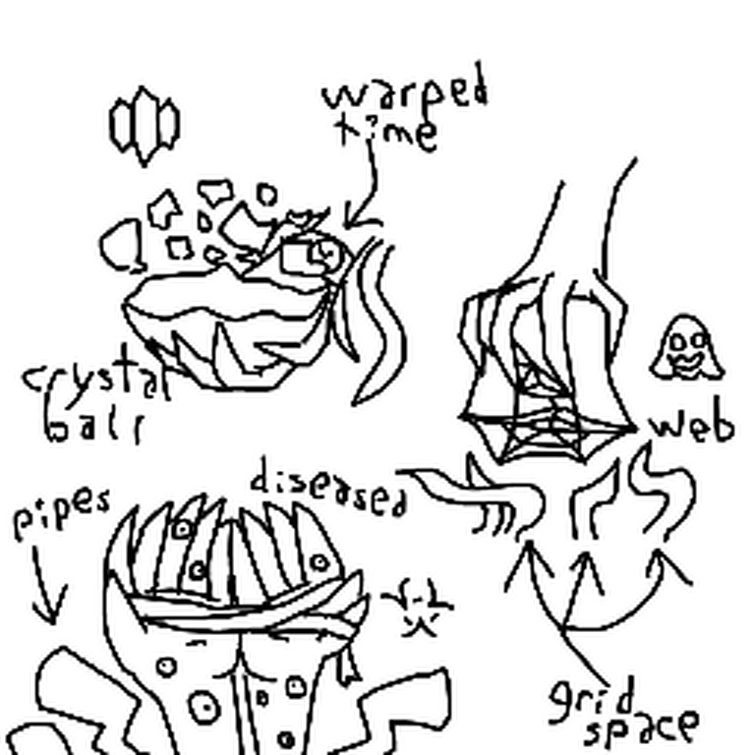 Fandom Image