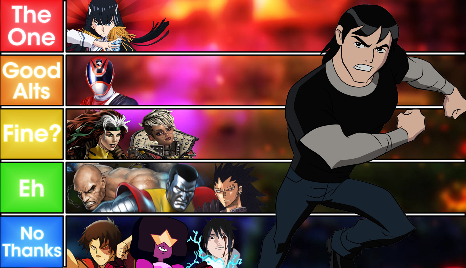 My Ben 10 Reboot Tier List 