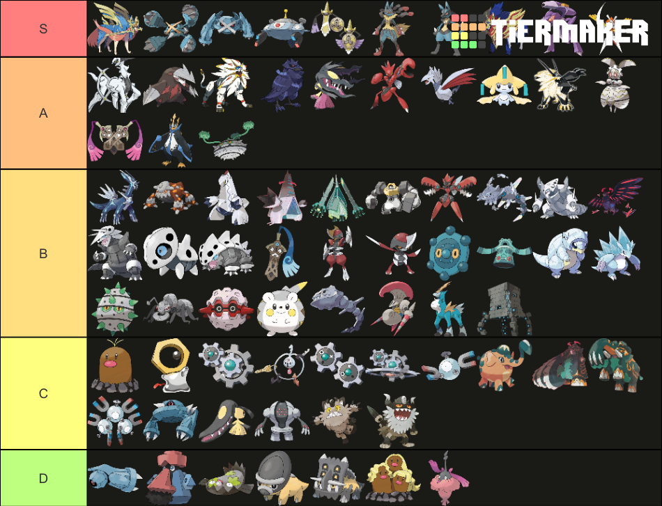 steel-type-pok-mon-tier-list-fandom