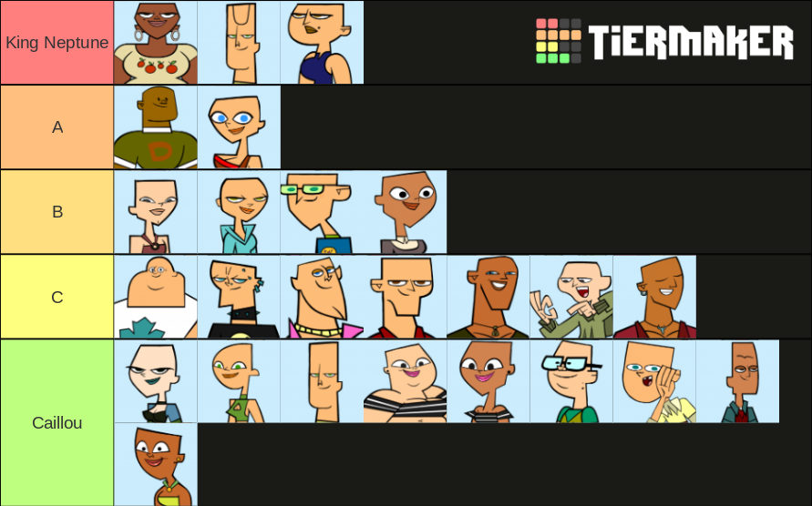 Create a Total drama island 2023 characters Tier List - TierMaker