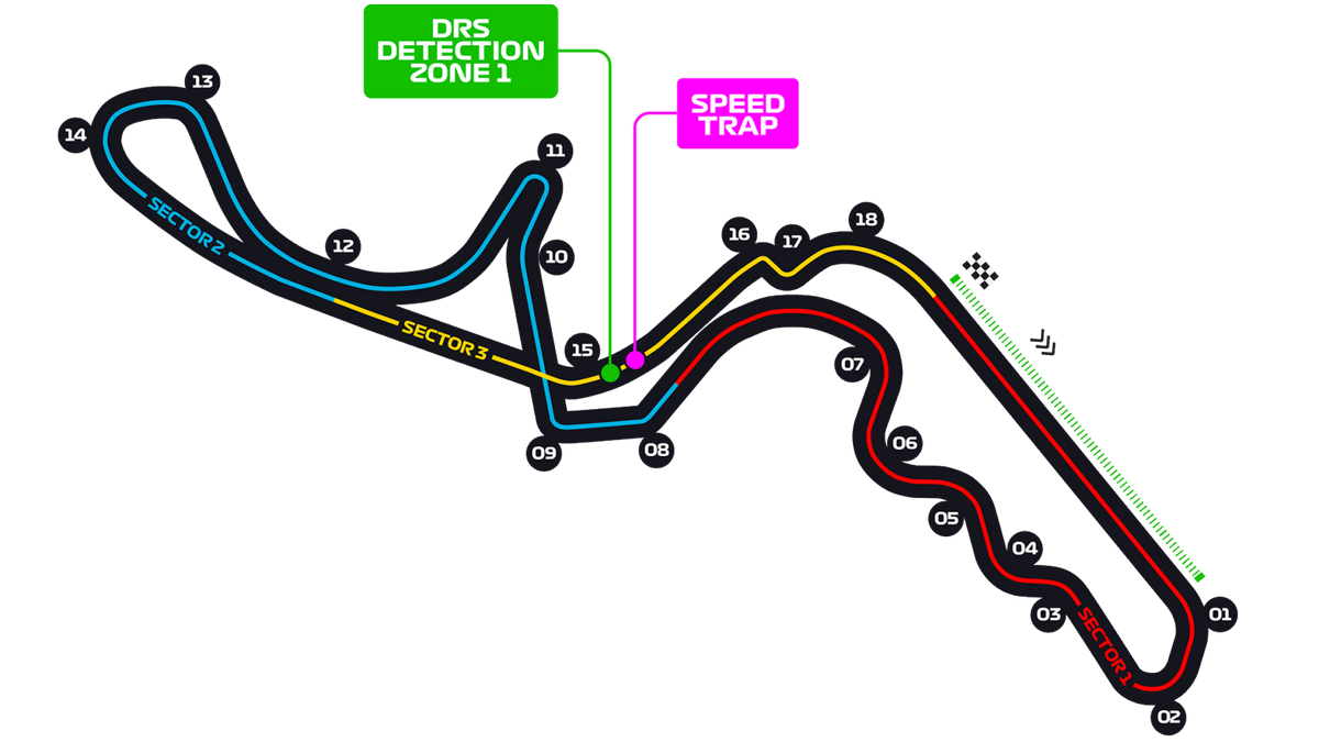 Japanese Grand Prix Formula 1 Wiki Fandom