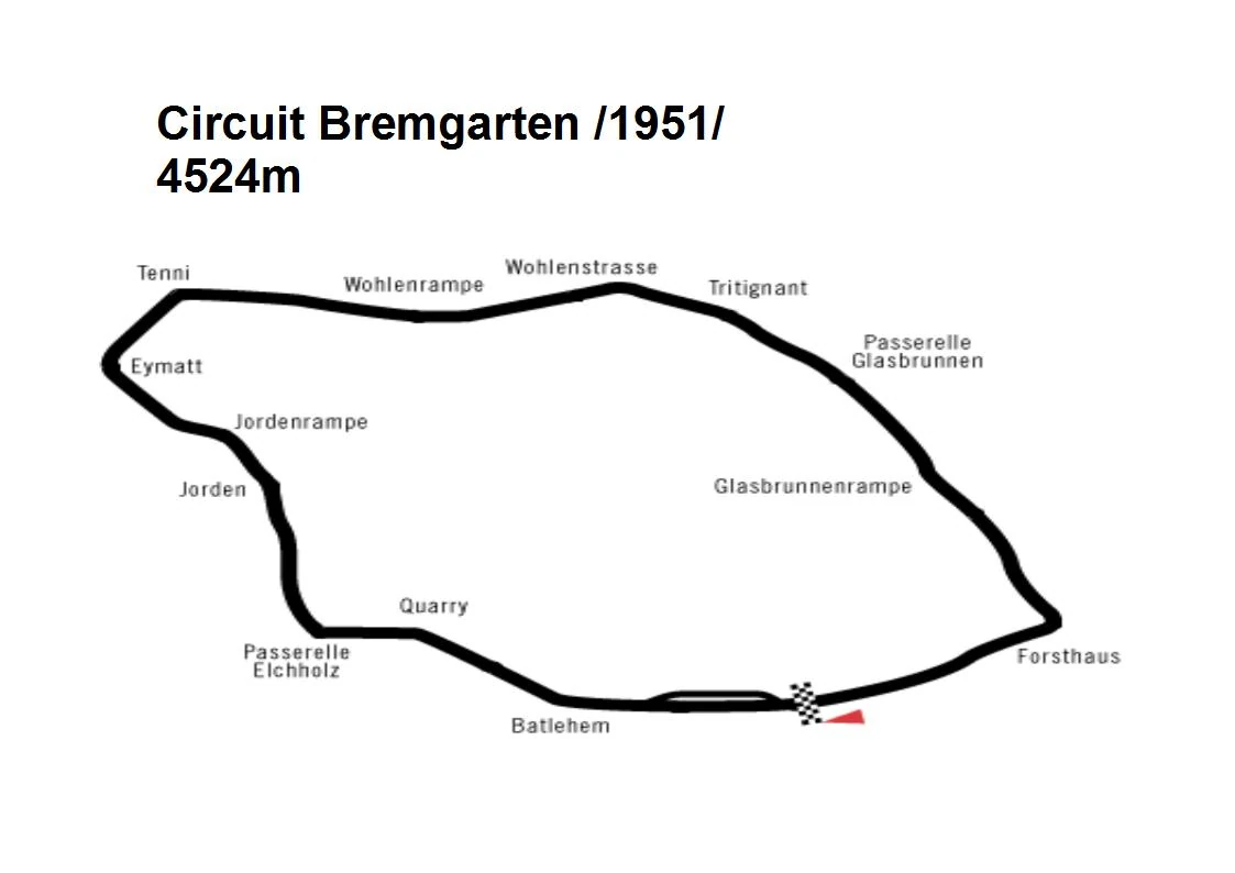 1951 Swiss GP F1 Revisited Wiki Fandom