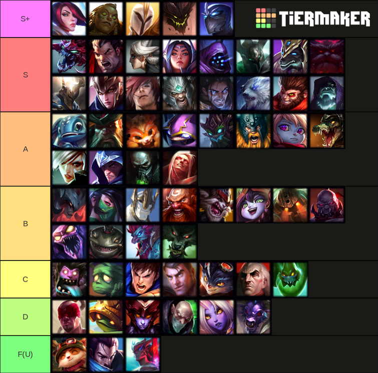 my-personal-toplane-tierlist-fandom