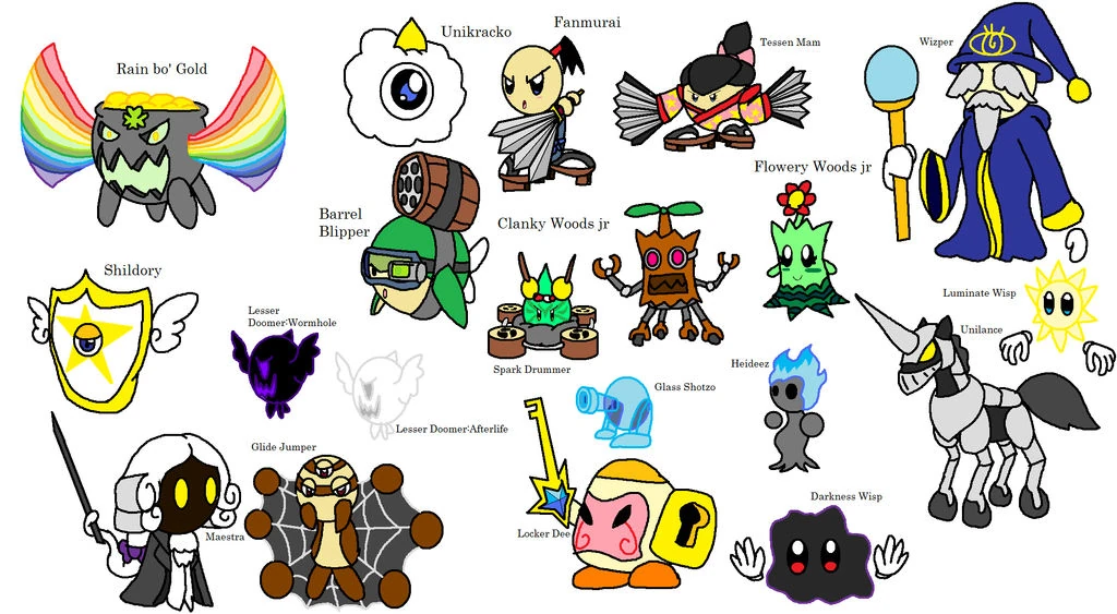 Kirby New Enemies 5 Fandom