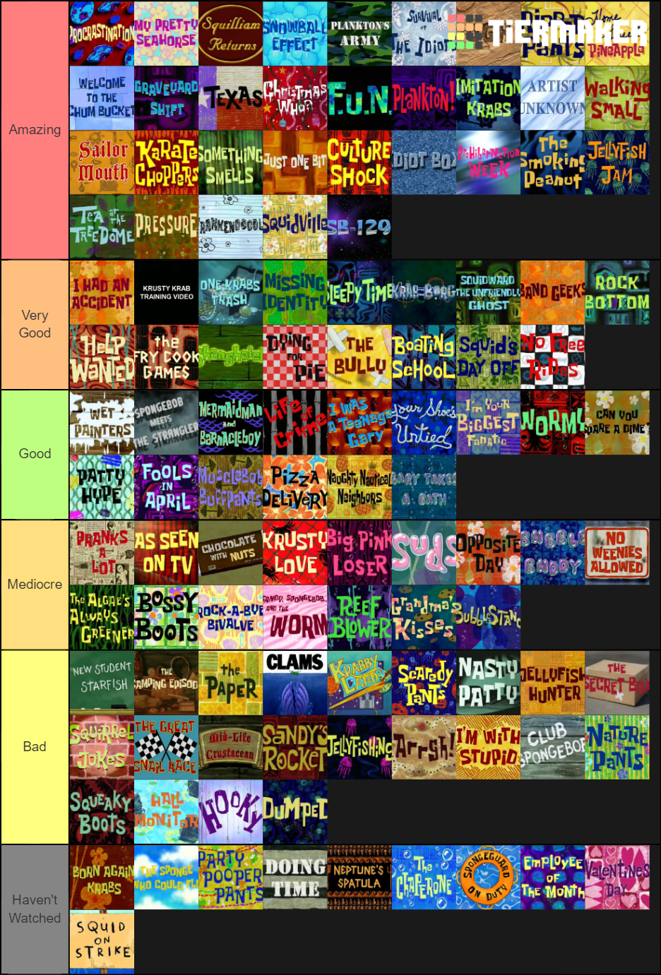 Spongebob Episodes Tier List Maker Tierlists Com - Riset