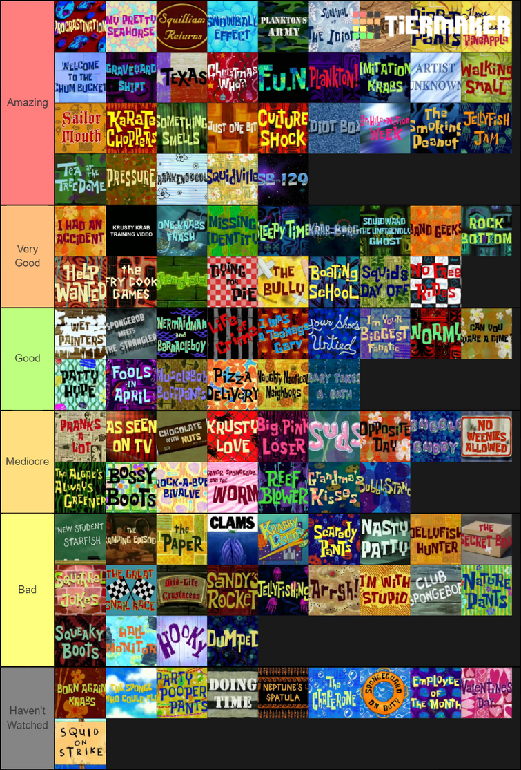 SpongeBob SquarePants Season Scorecard By ToonsJazzLover On, 58 OFF