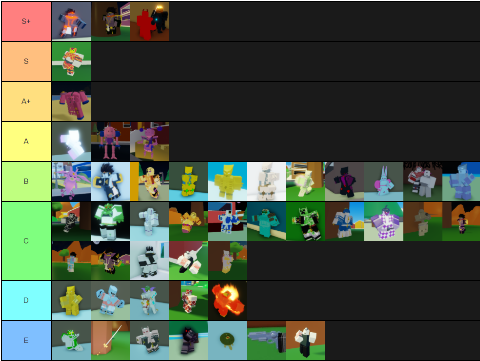 Abd Stand Demand Tier List Fandom - creeper queen a bizarre day roblox wiki fandom