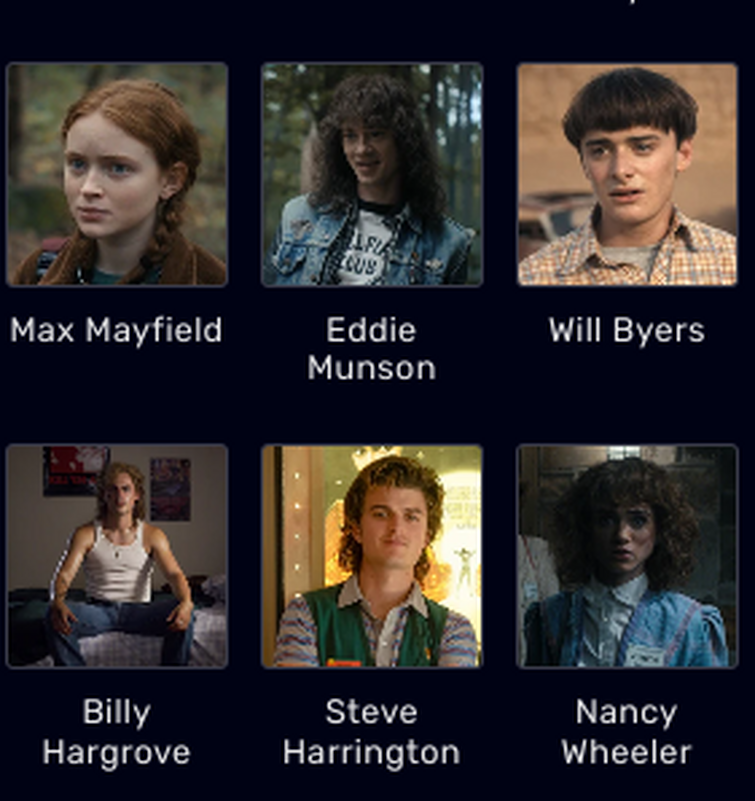 Stranger Things 5 Will See Death Of Two Main Characters, Who Will It Be?  Steve Harrington, Max Mayfield Or Eleven - Entertainment