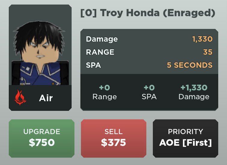 Troy Honda (Roy Mustang)  Roblox: All Star Tower Defense Wiki