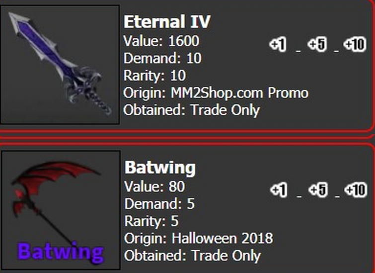 eggblade is gonna be 0 and idk what to say about icewing and batwing :  r/MurderMystery2