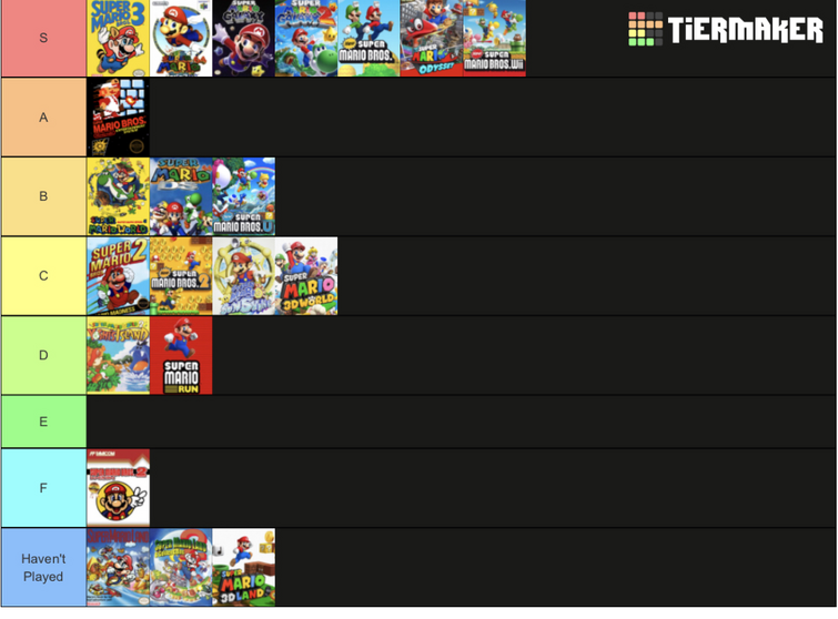 Super Mario Odyssey tier list