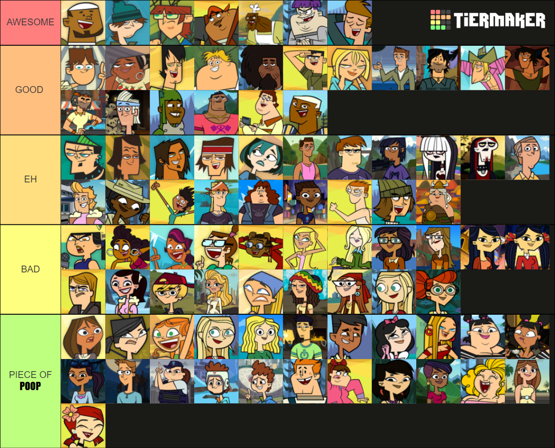 Total Drama Characters Tier List Fandom