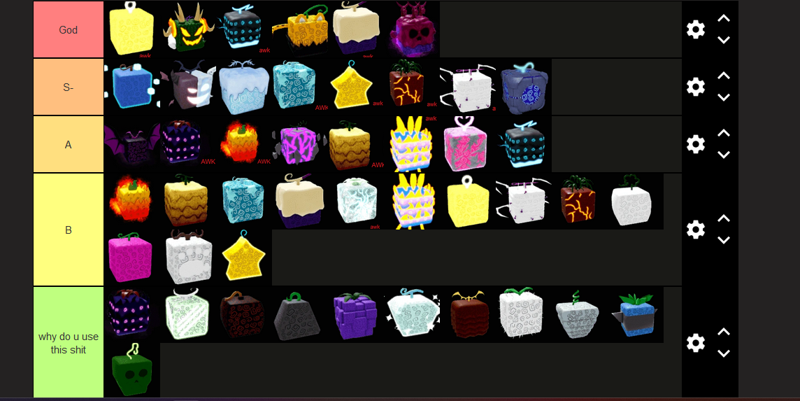 Ice vs all fruits (Roblox Block Fruits) Sorry i didn't put all fruits