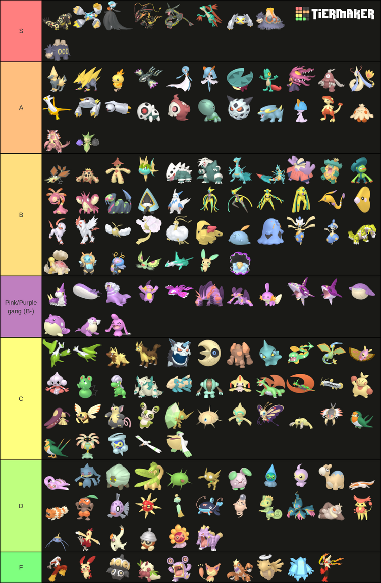 Gen 3 shiny tier list | Fandom