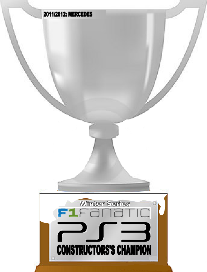 F1F WS Constructors Trophy.png