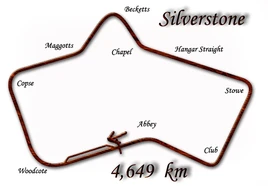 Silverstone Circuit 1950