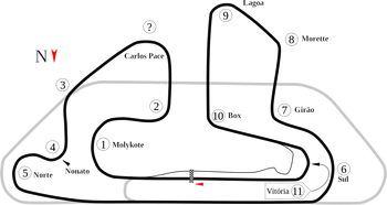 Autódromo Internacional Nelson Piquet