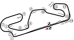 Catalunya 1991