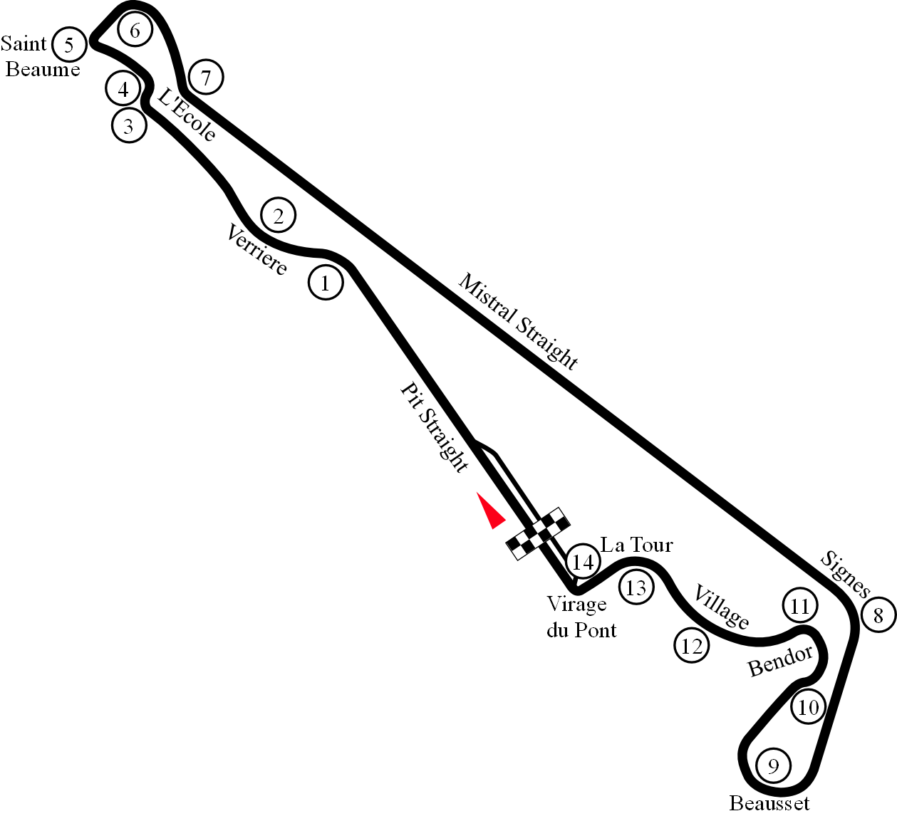 Circuit Paul Ricard The Formula 1 Wiki Fandom