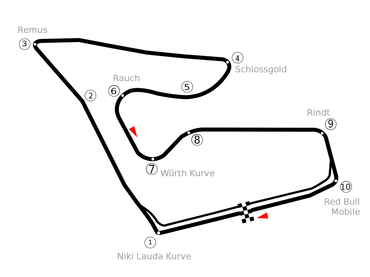 Red Bull Ring Formula 1 Wiki Fandom