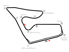 Circuit Red Bull Ring