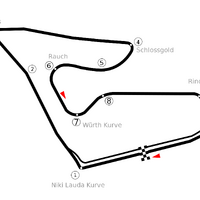 formula 1 red bull ring