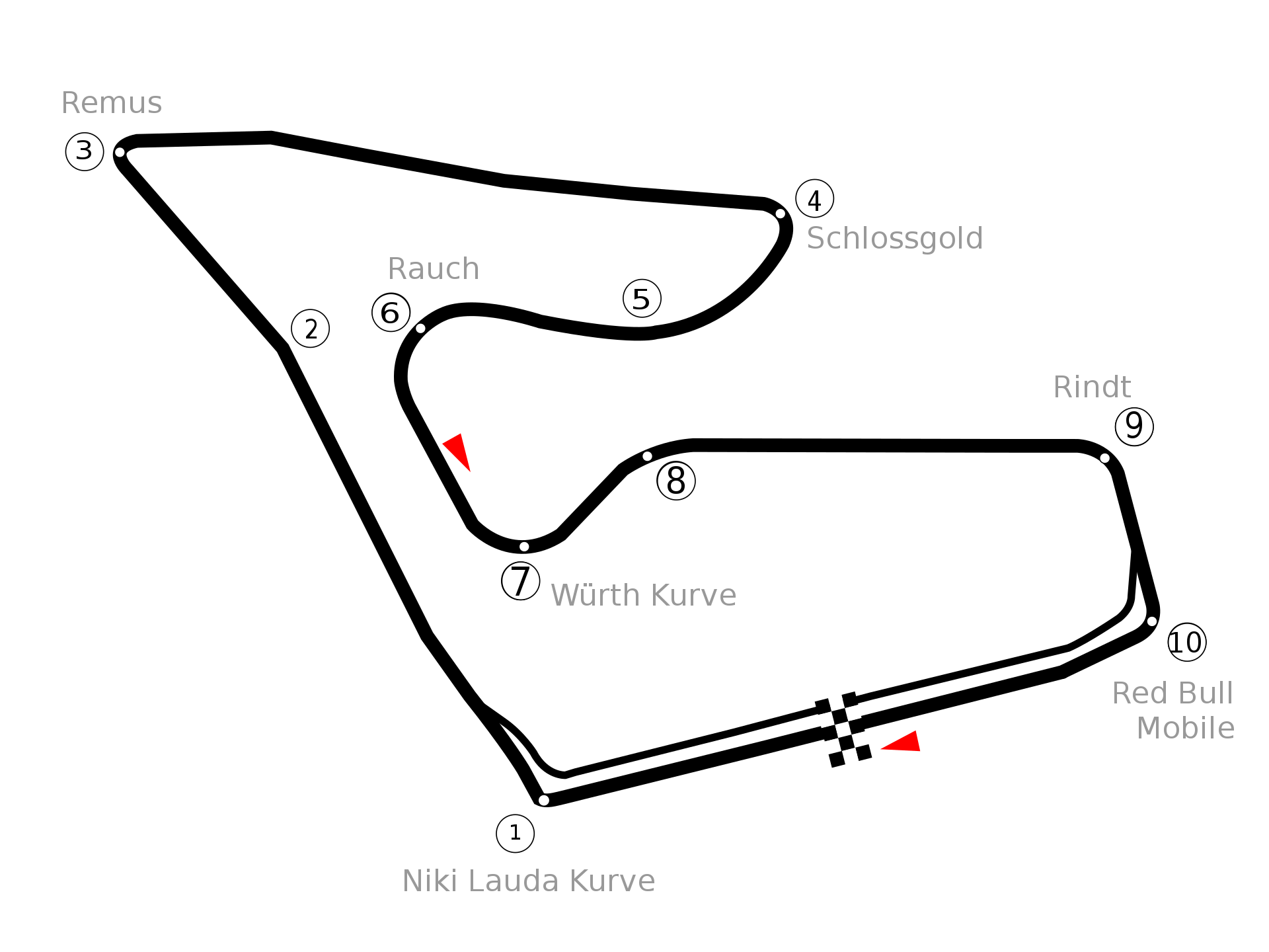 Red Bull Ring Formula 1 Wiki Fandom