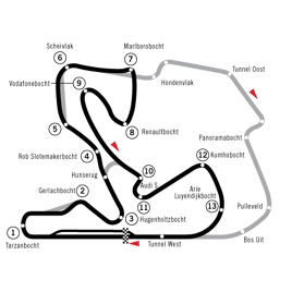 Circuit Zandvoort