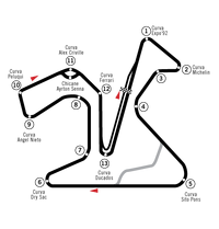 Circuit Jerez