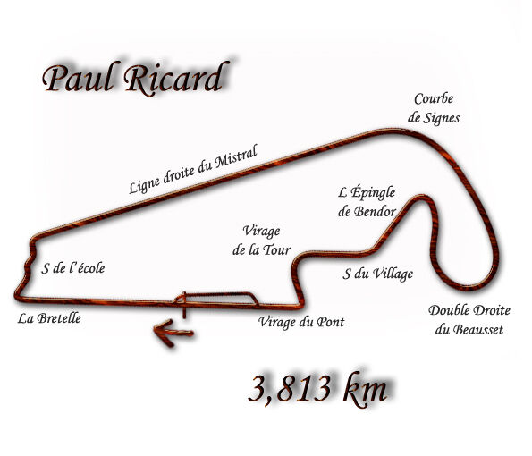 Circuit Paul Ricard The Formula 1 Wiki Fandom