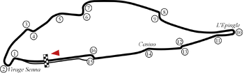 Circuit Gilles Villeneuve 1994