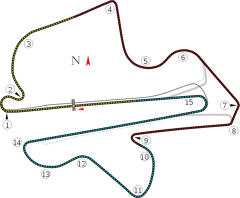 Sepang
