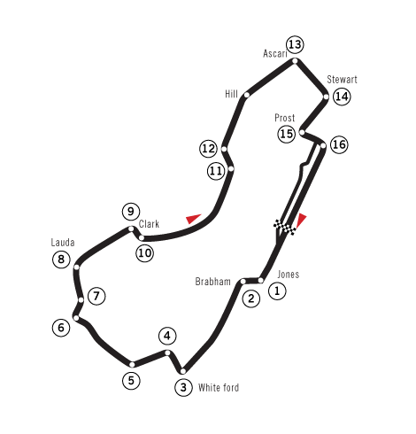 2010 australian grand prix